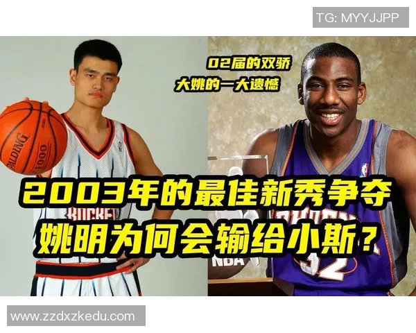 姚明在2003年对阵老鹰的精彩表现与职业生涯的转折点分析