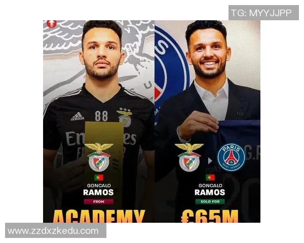 德甲激战:巴黎圣日耳曼与本菲卡鏖战至平局战术解析与精彩瞬间回顾 德甲激战:巴黎圣日耳曼与本菲卡鏖战至平局战术解析与精彩瞬间回顾